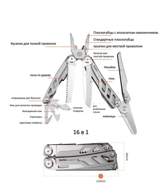 Мультитул NexTool PRO Multifunctional 2022_1