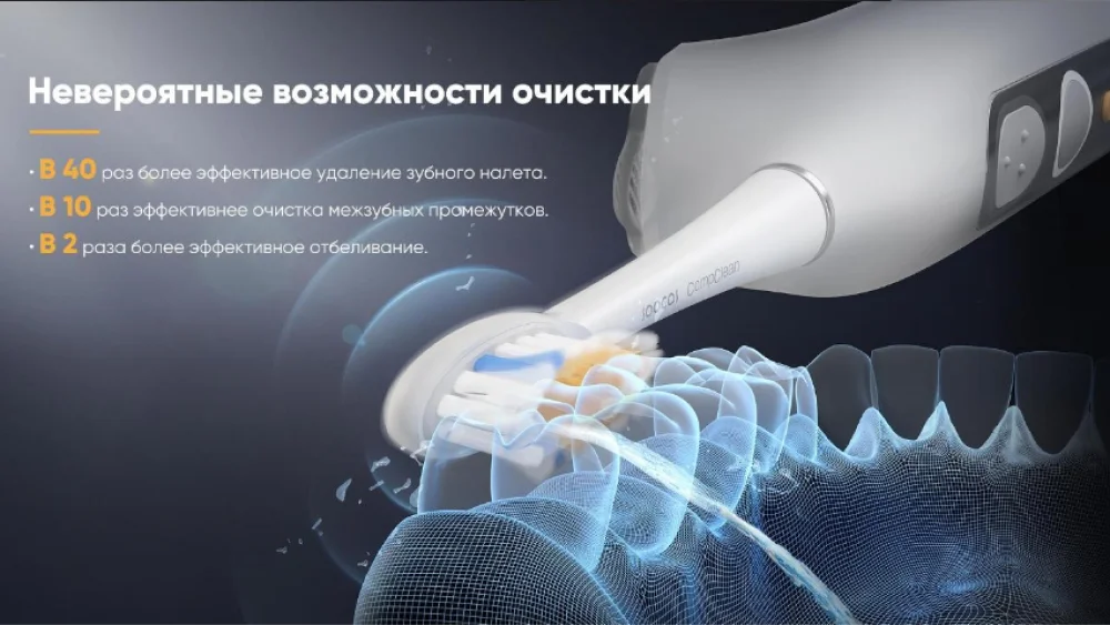 Зубная щетка + ирригатор Soocas T03_3