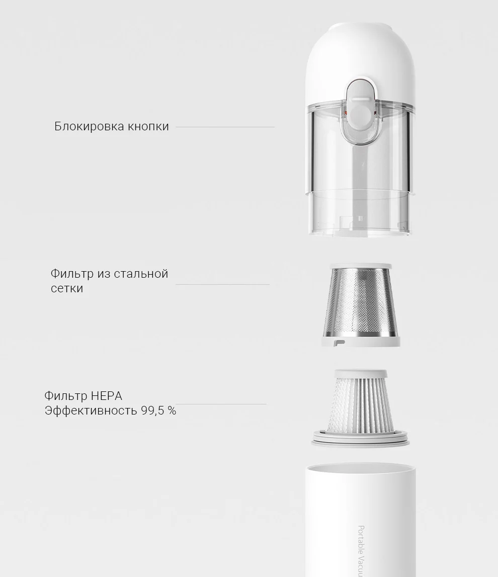 Пылесос портативный Xiaomi Mi Vacuum Cleaner mini, белый_1