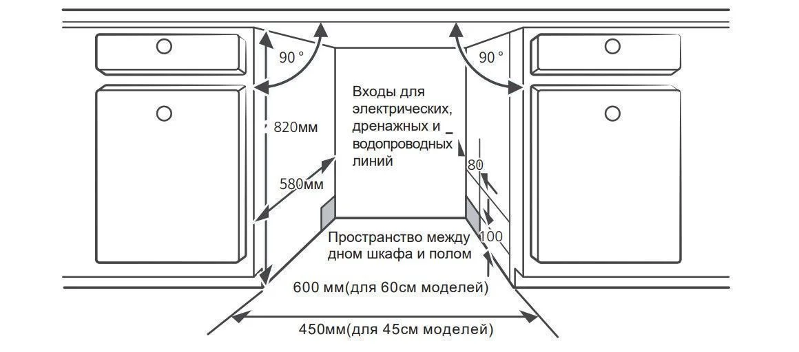 Машина посудомоечная встраиваемая HOLBERG HDW 45346ABI_3