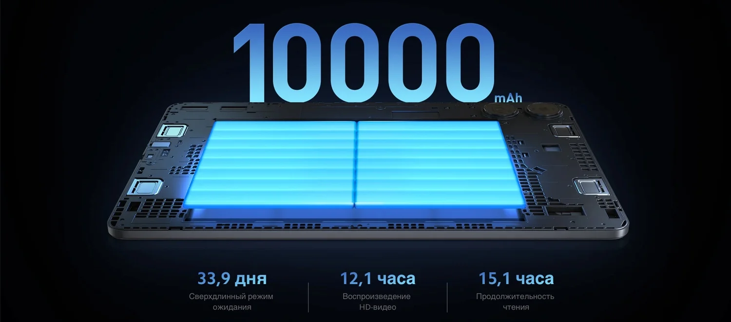 Redmi Pad Pro