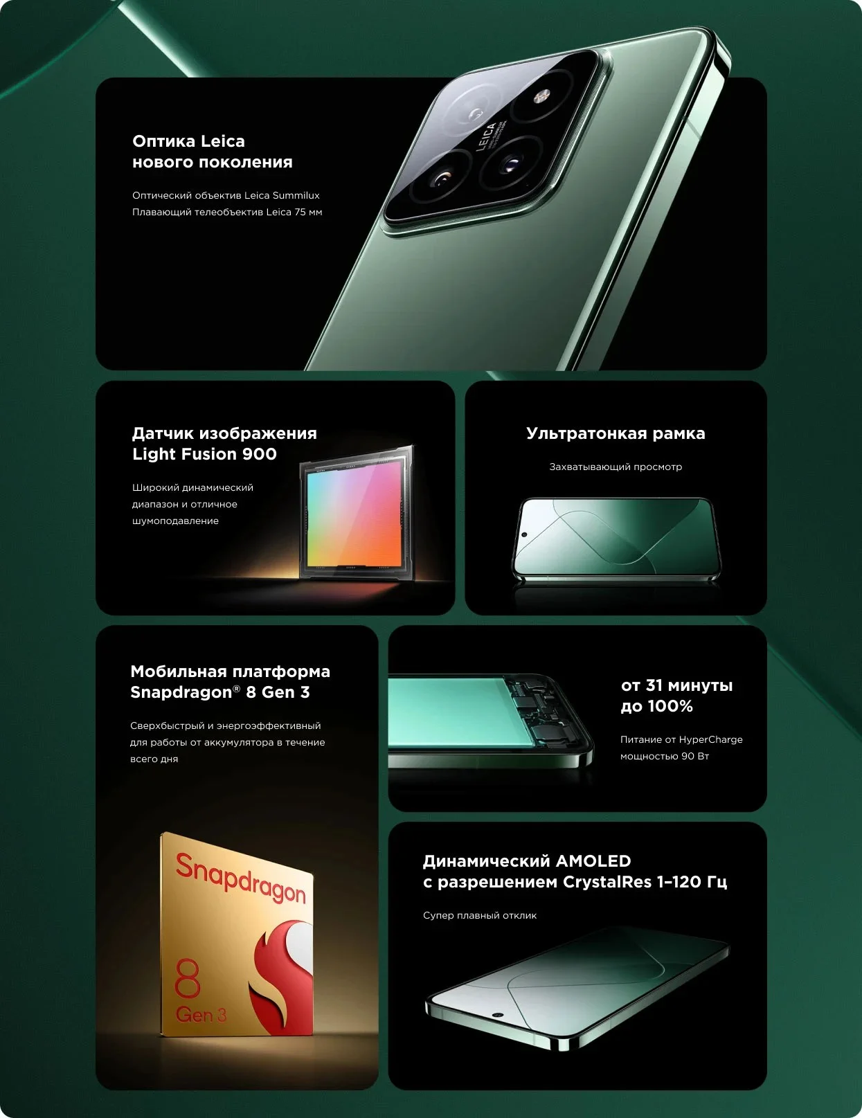 Xiaomi 14