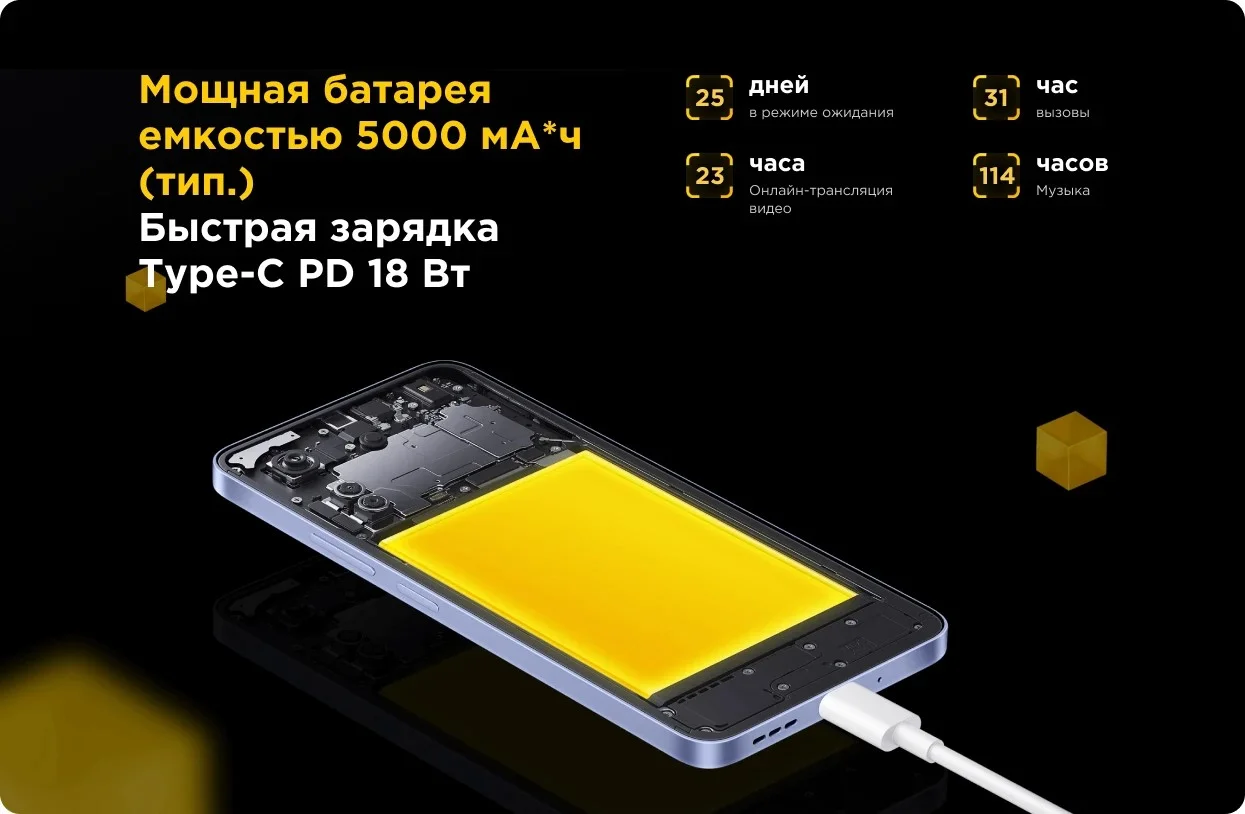 Poco C65