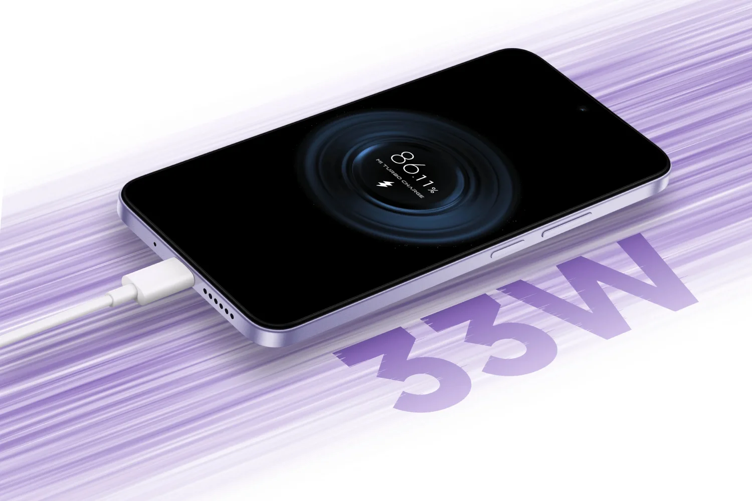 Redmi 15