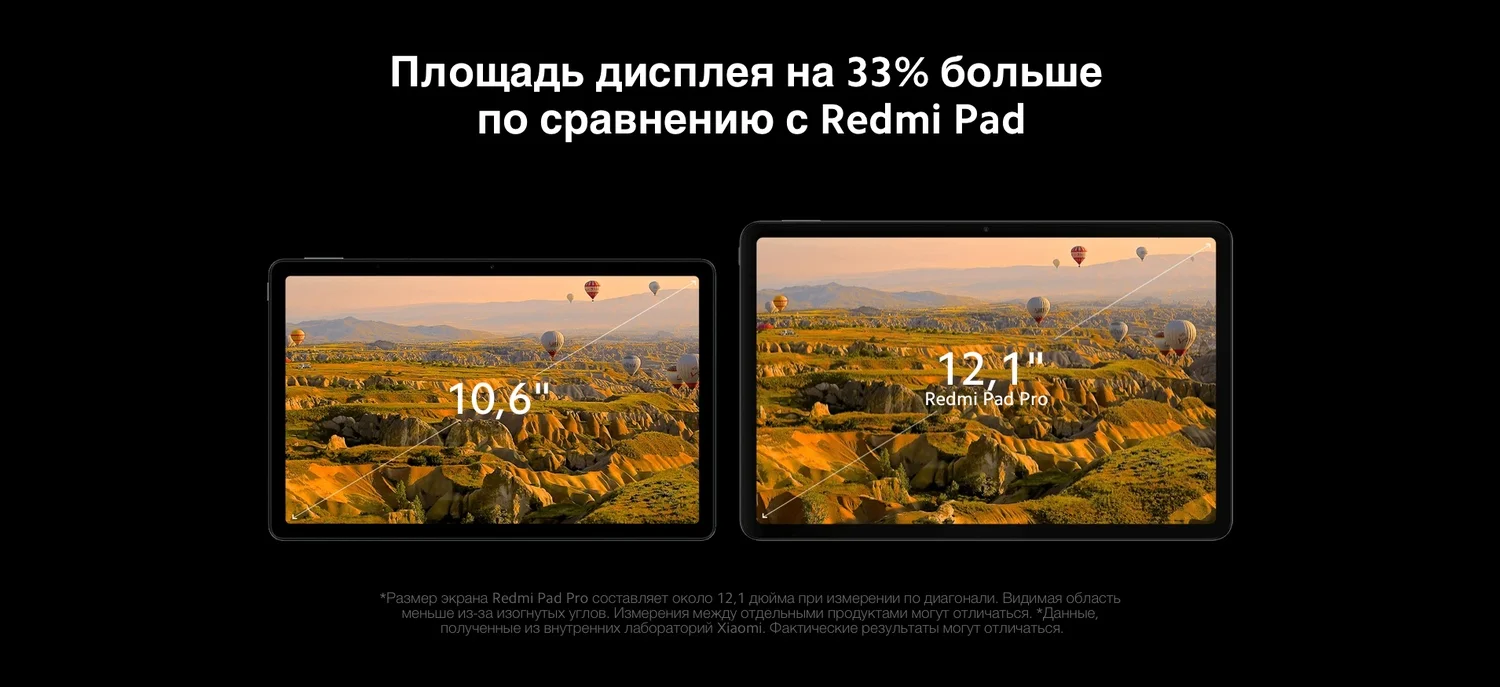 Redmi Pad Pro