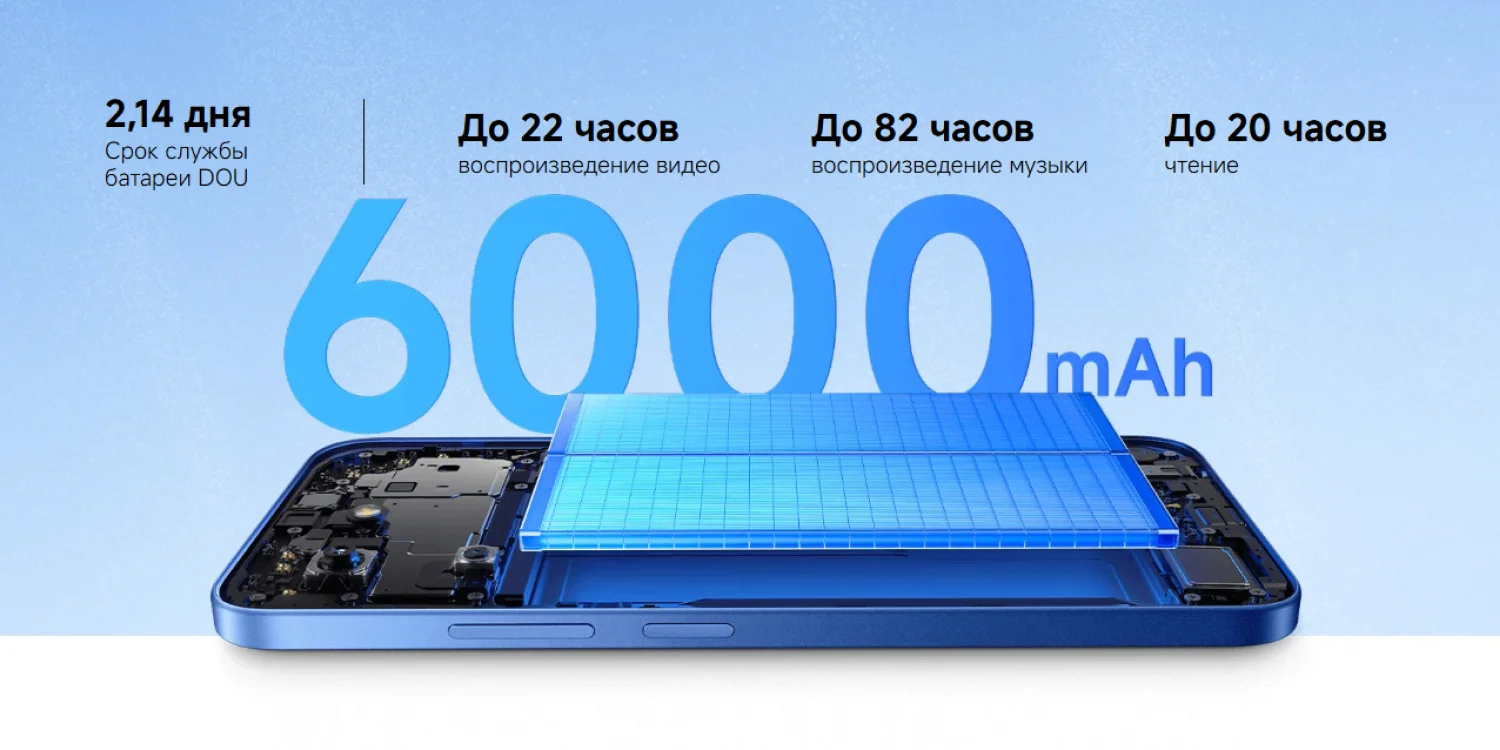 Redmi 15C