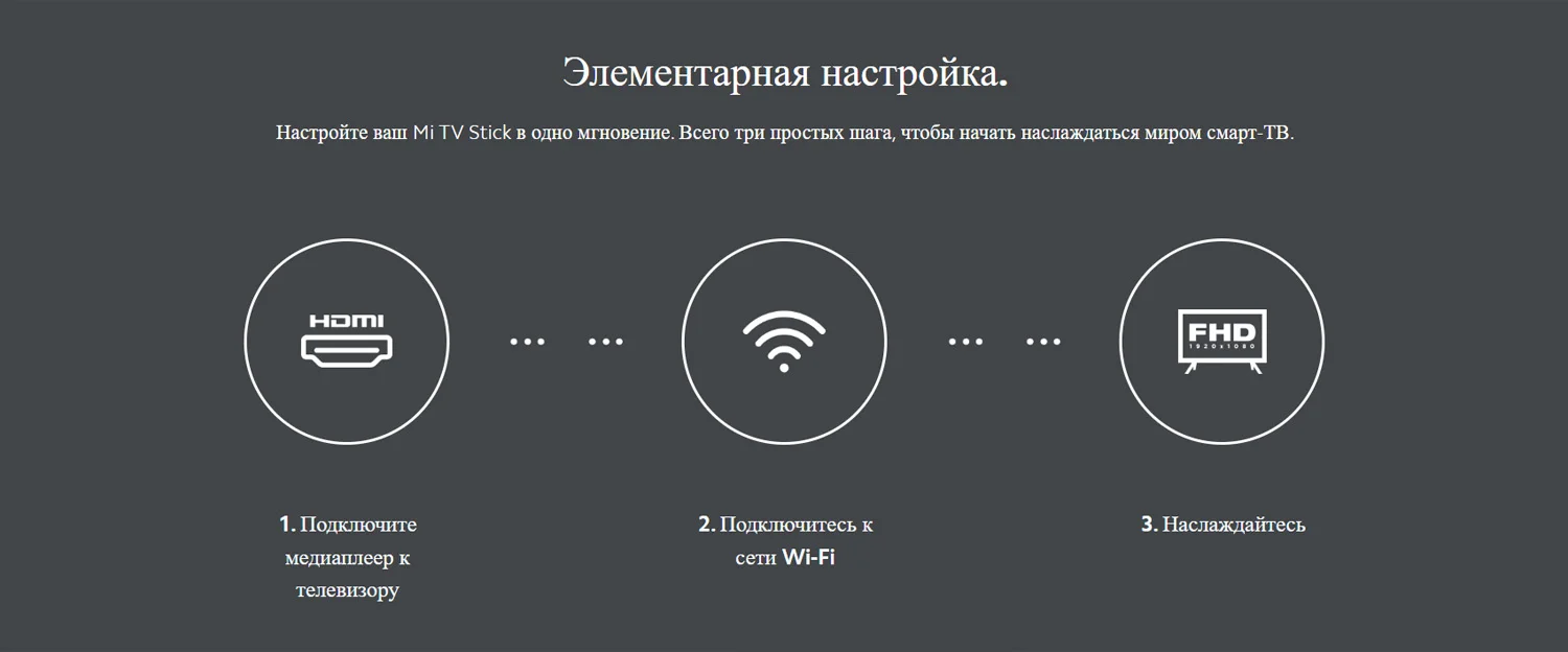Mi TV Stick_3.jpg