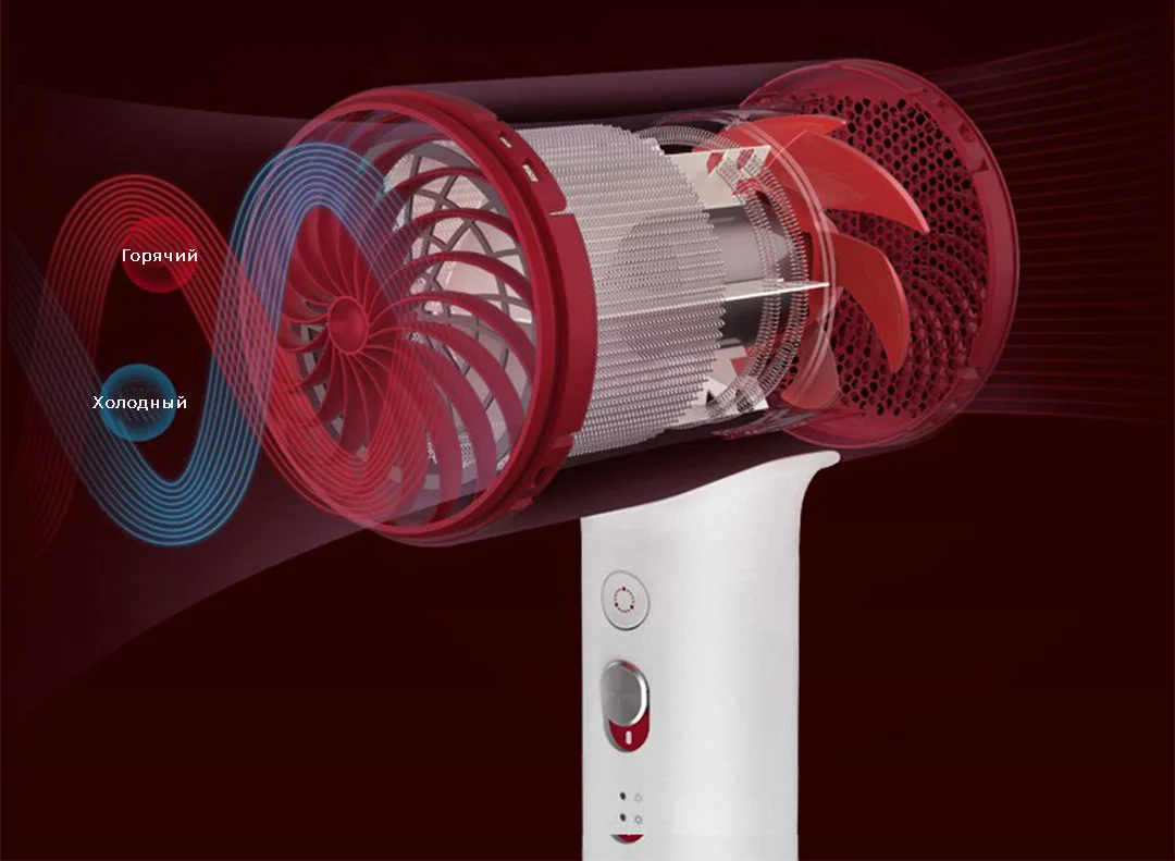 Фен для волос Soocas Anions Hair Dryer H5 Фен для волос Soocas Anions Hair Dryer H5