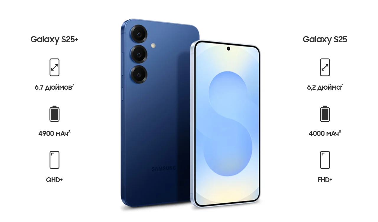 Samsung Galaxy S25 описание_2.jpg
