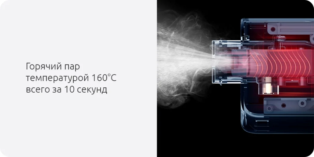Отпариватель ручной Deerma Portable Steam Ironing