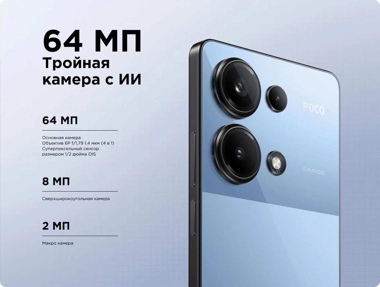Poco M6 Pro