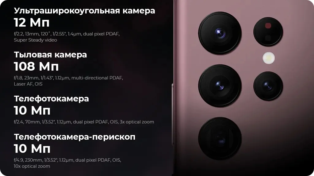 Смартфон Samsung Galaxy S22 Ultra 512Гб белый