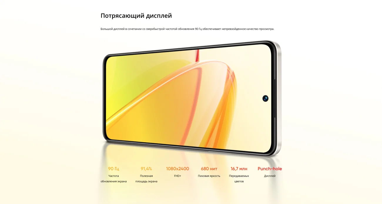 Realme C55