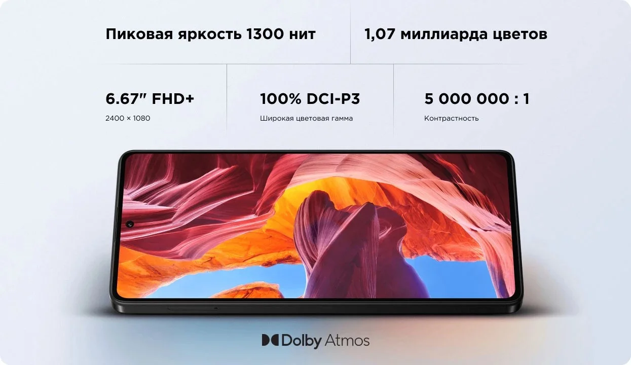 Poco M6 Pro