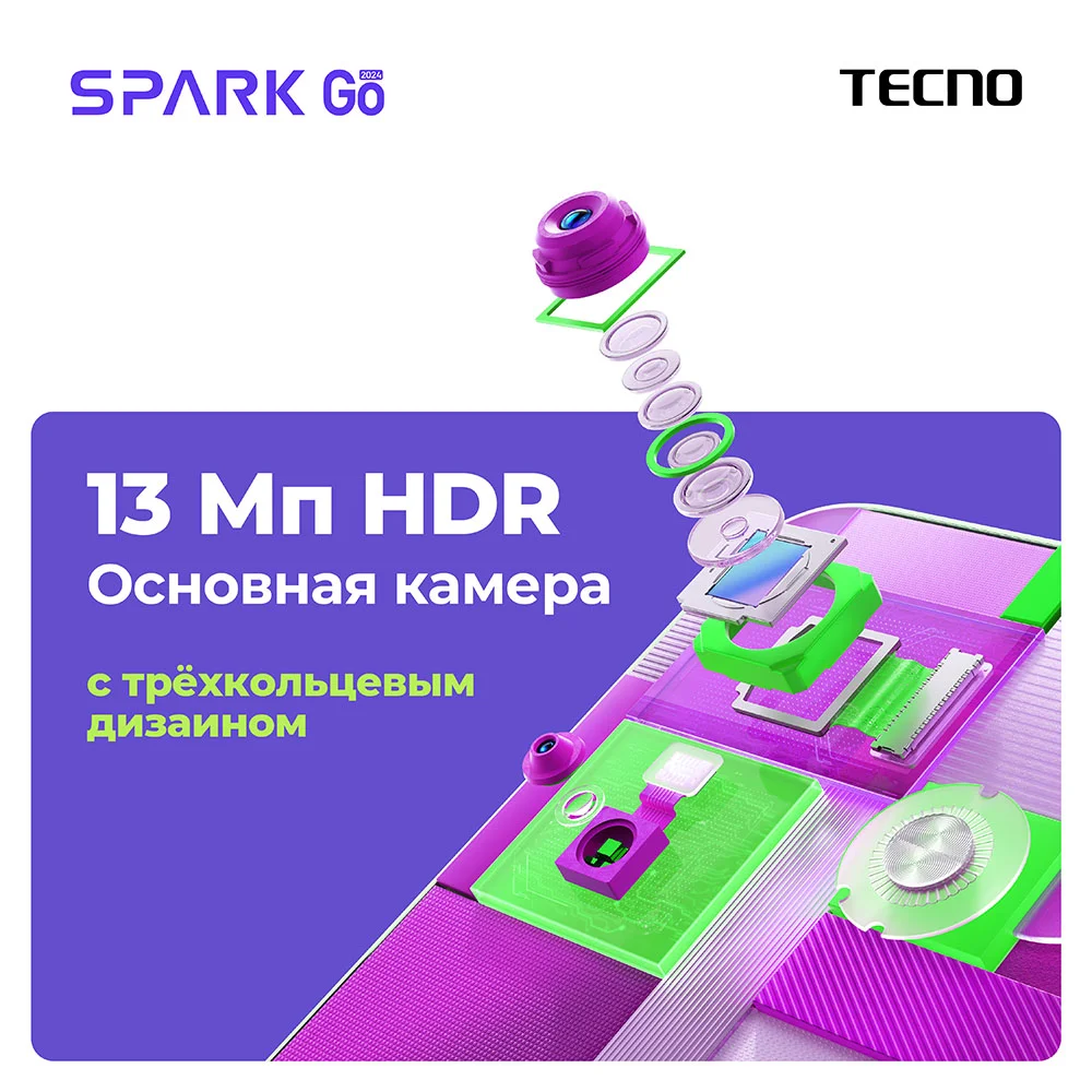 SPARK Go 2024