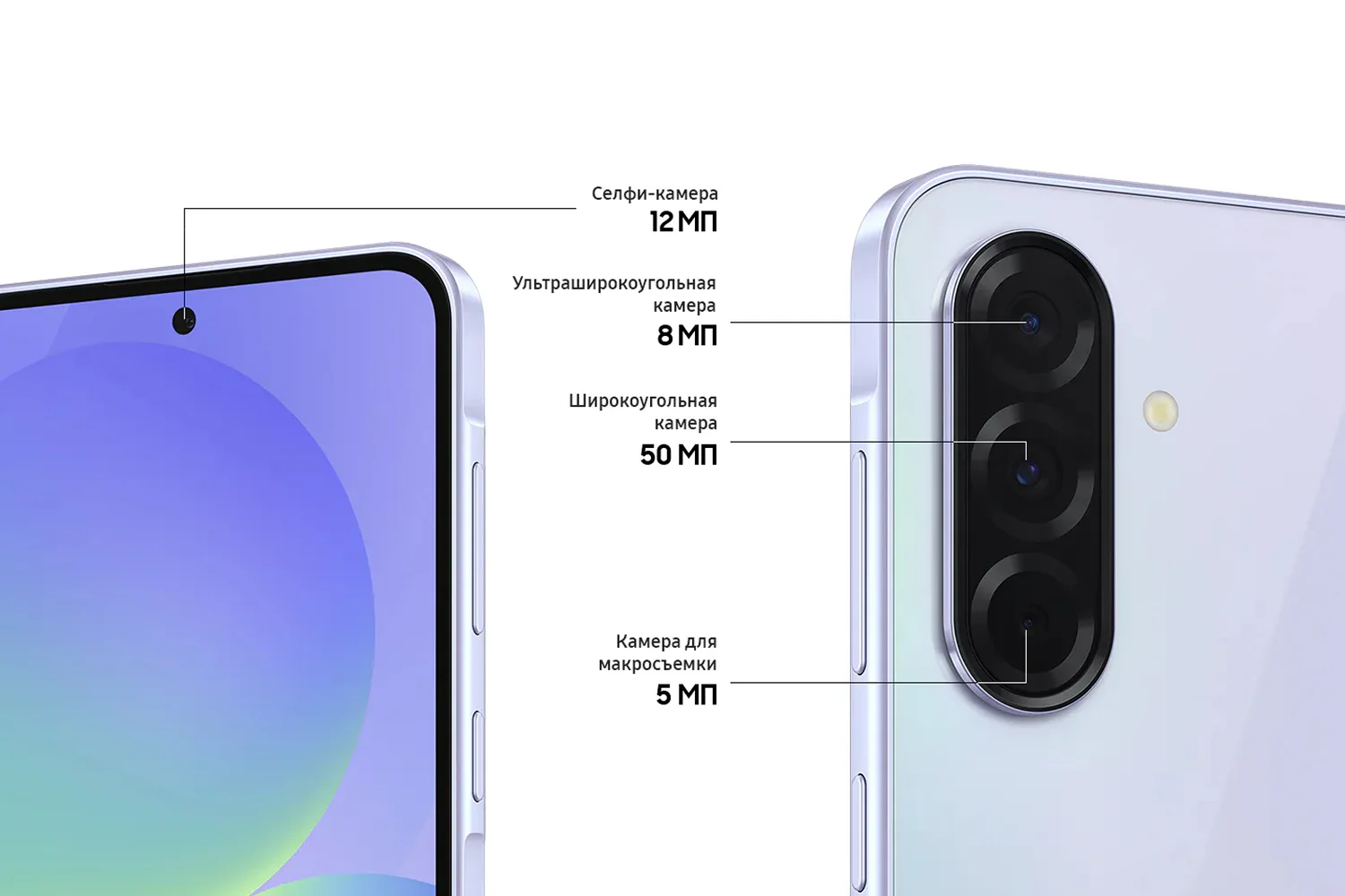 Galaxy A36 5G