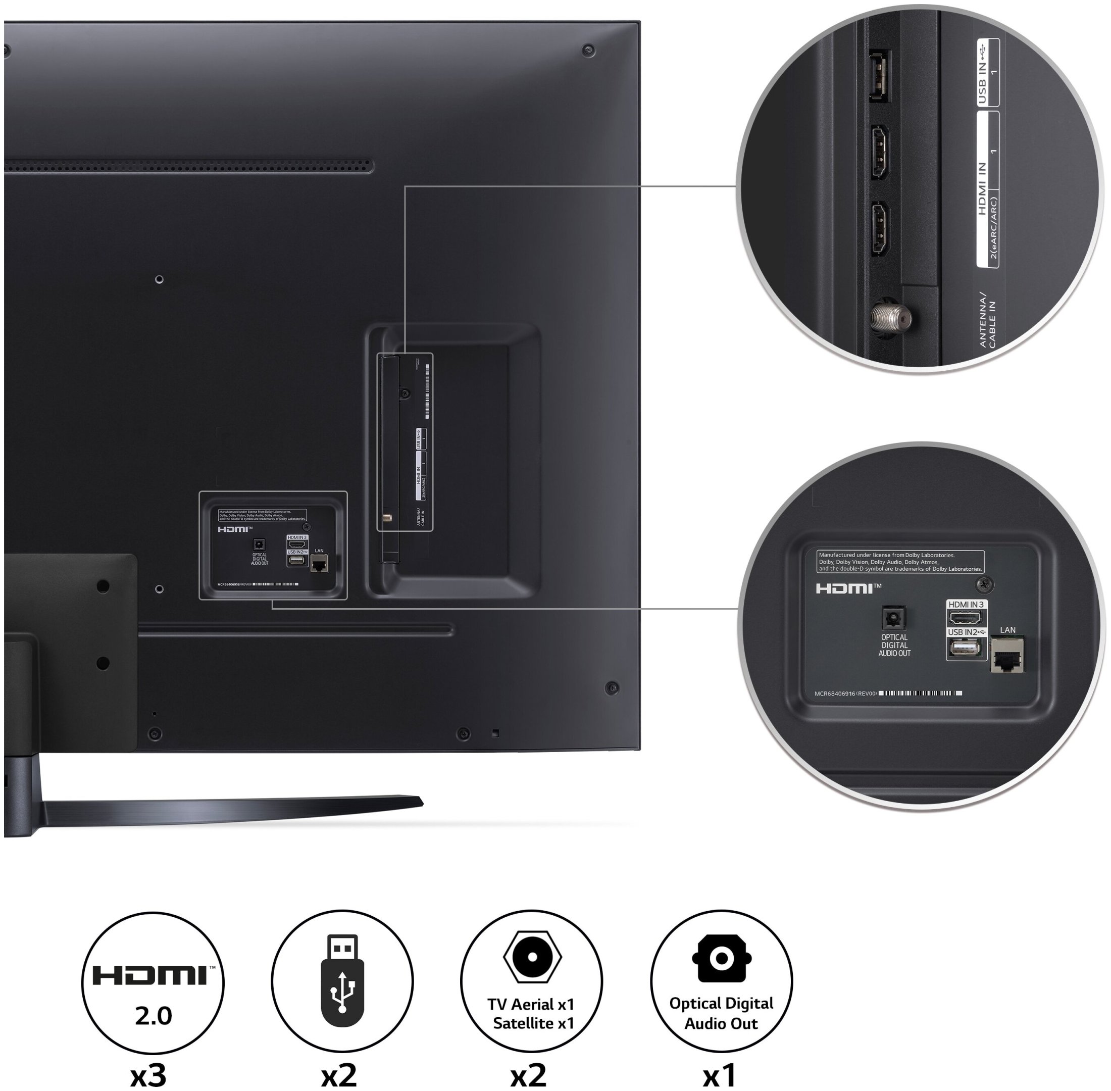 Телевизор LG 50NANO766QA UHD 4K WebOS SMART TV NanoCell (2022)_3