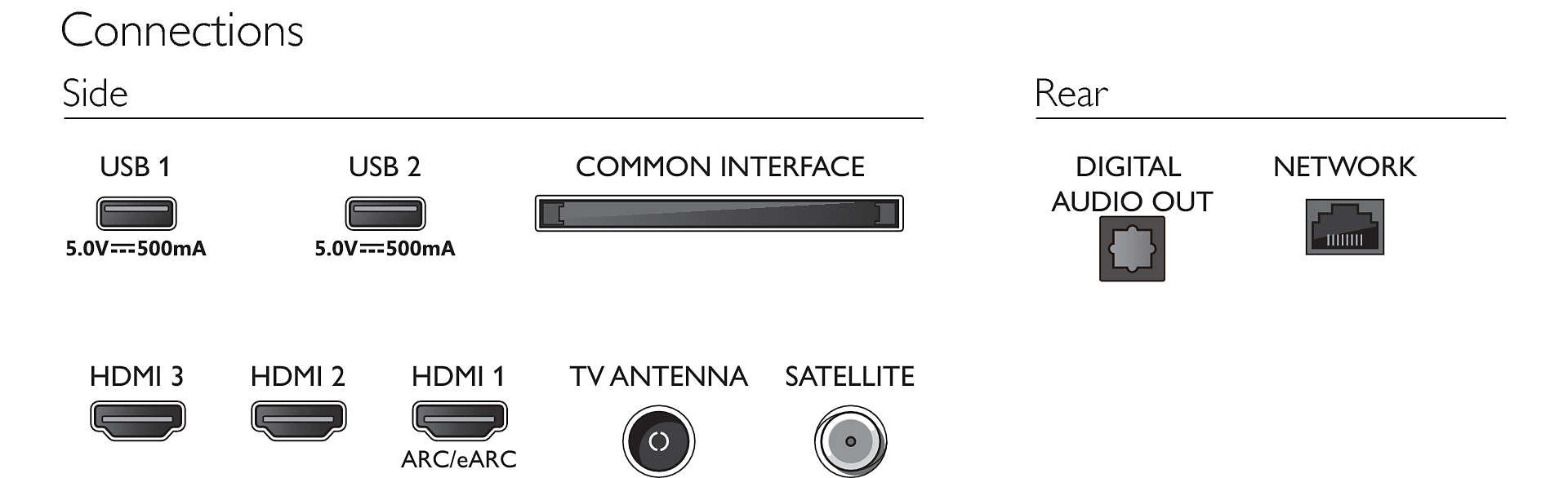 Телевизор 43