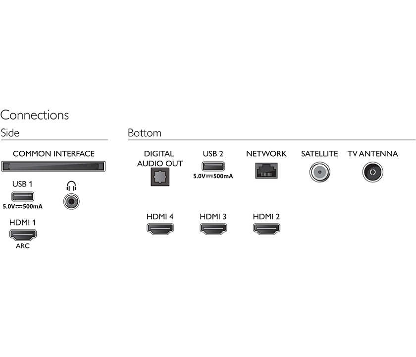 Телевизор 55