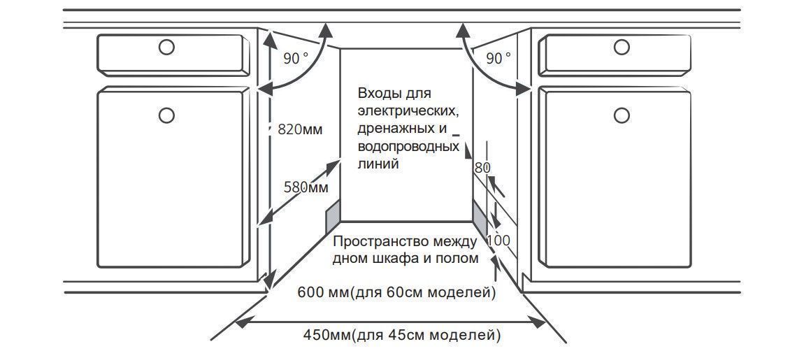 Машина посудомоечная встраиваемая Holberg HDW 45386ABI_4