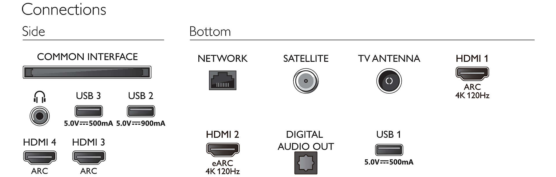Телевизор 55