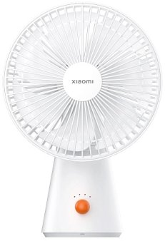 Вентилятор портативный ручной Xiaomi Rechargeable Mini Fan