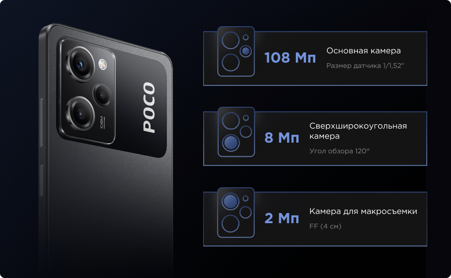 Смартфон Poco X5 pro