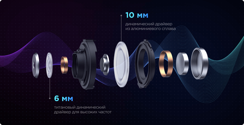 Xiaomi Buds 4 Pro Xiaomi Buds 4 Pro