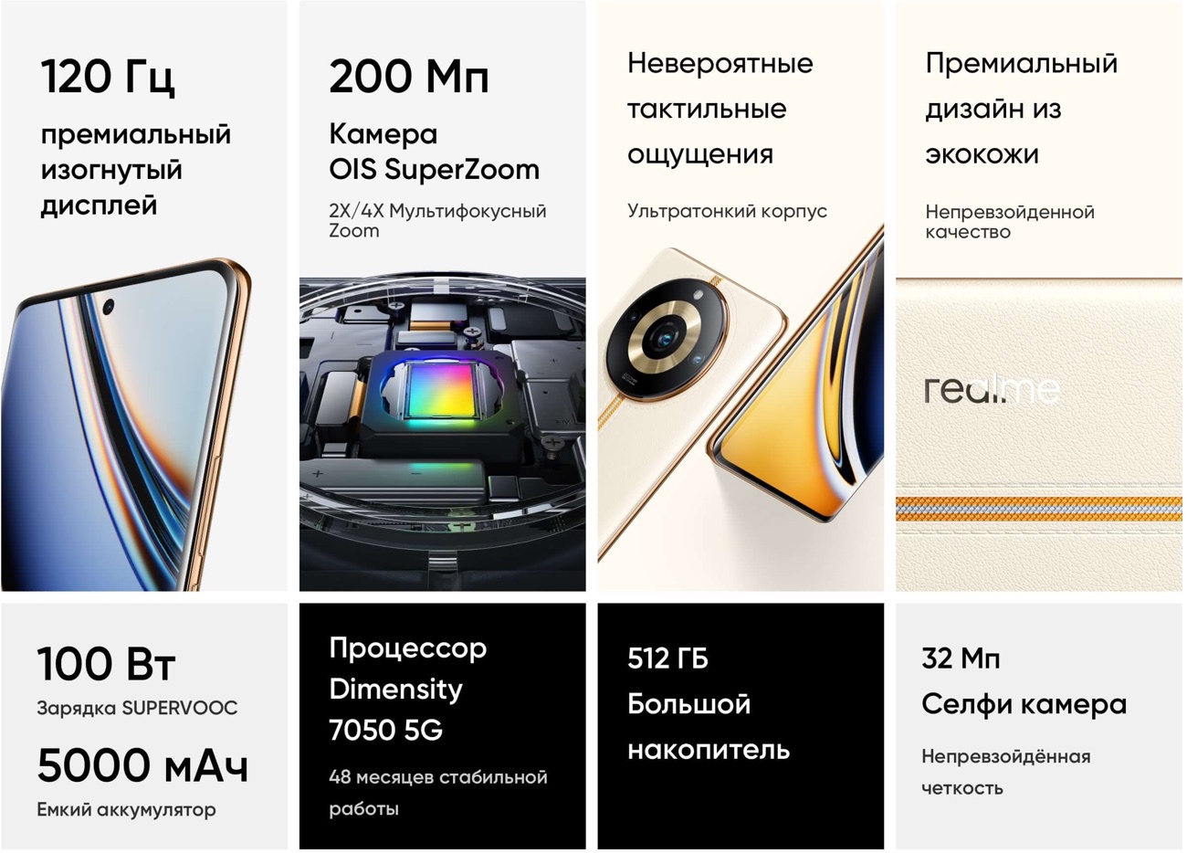 Realme 11 Pro+ Realme 11 Pro+