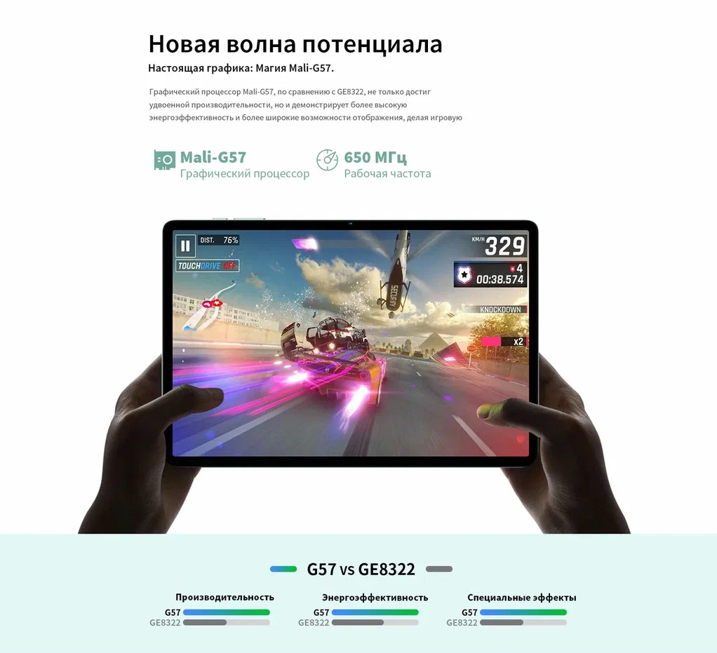 TECLAST M50