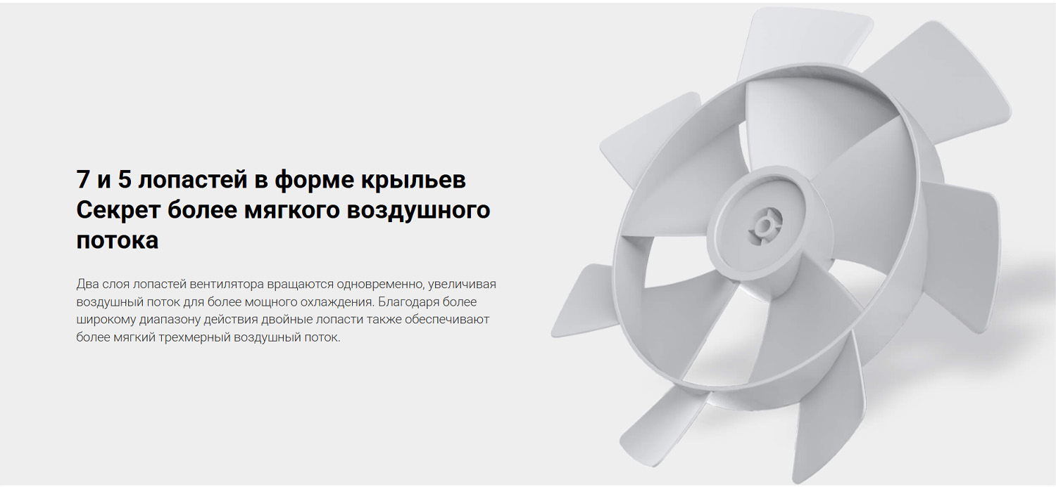 Mi Smart Standing Fan 2_2.jpg