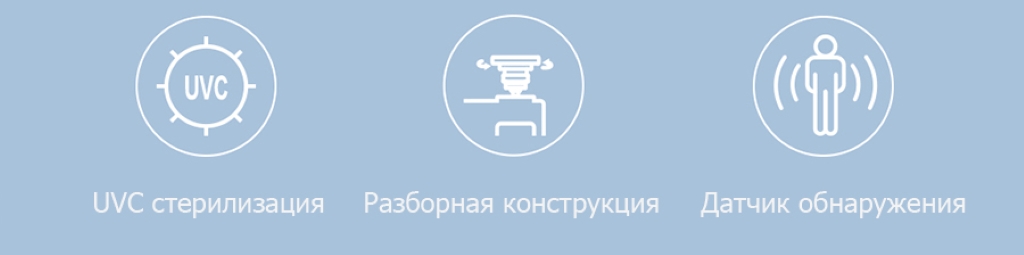 Стерилизатор для зубных щеток Xiaomi Dr. Meng Sterilization Toothbrush Holder