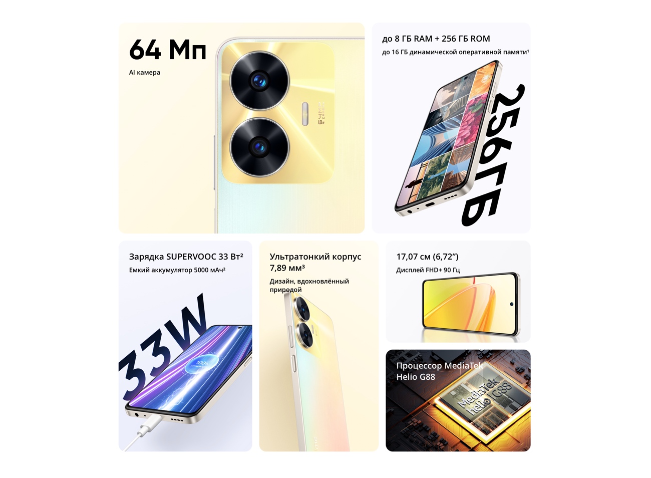 Realme C55 Realme C55