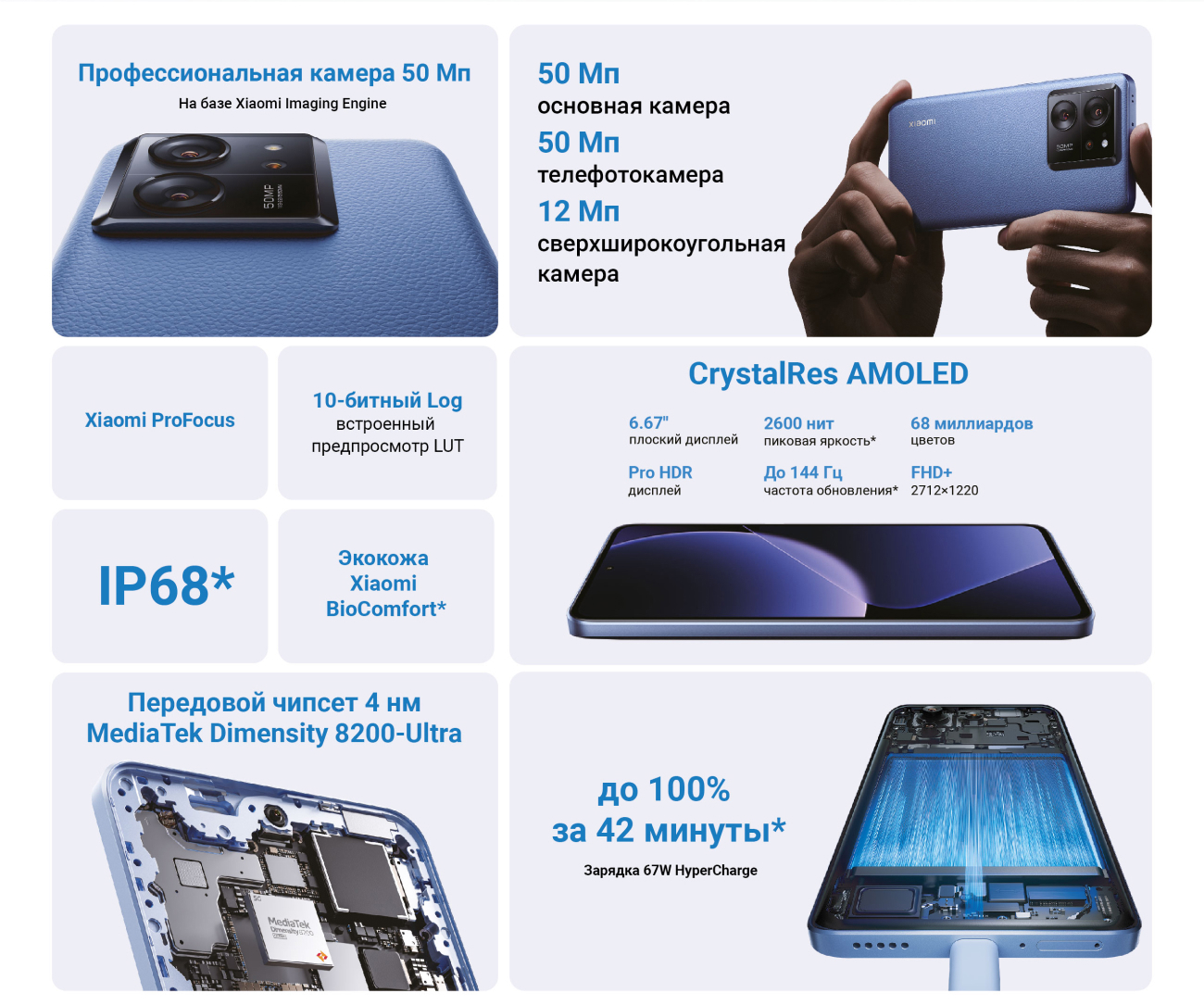 Xiaomi 13T Xiaomi 13T