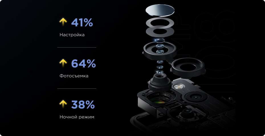 Смартфон Poco X5 pro