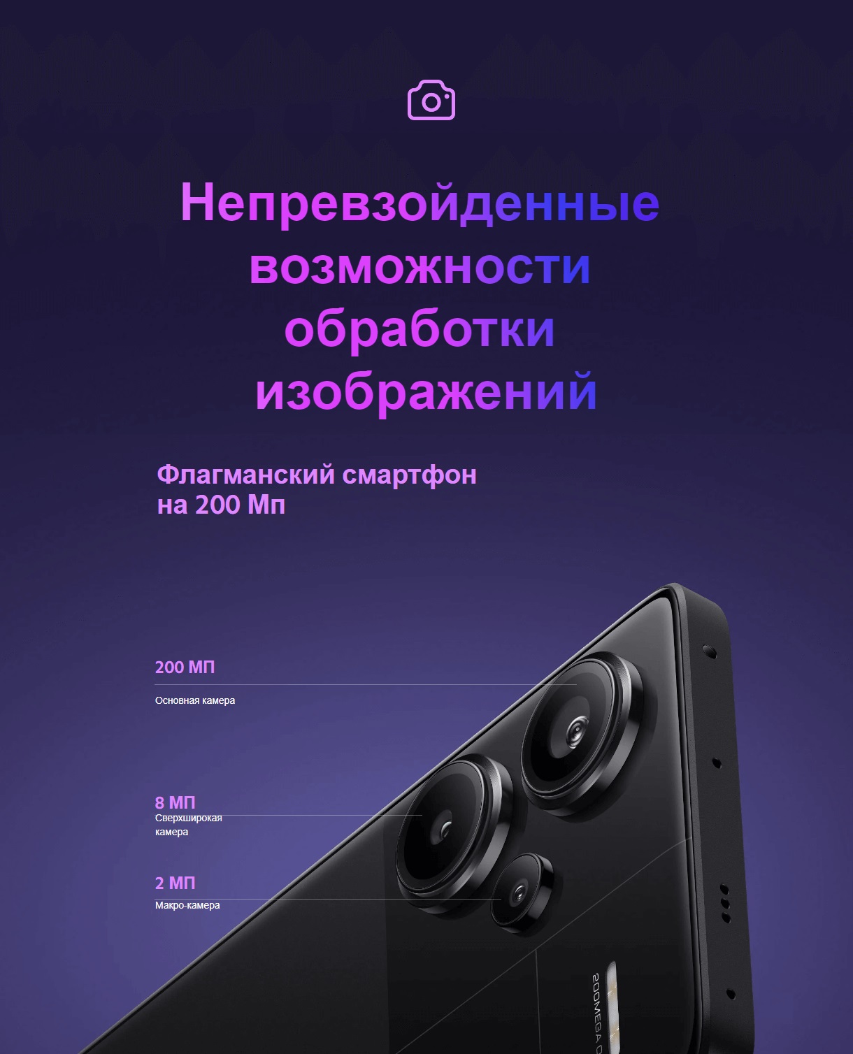Redmi Note 13 Pro+