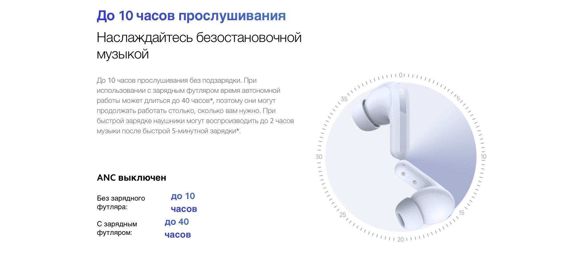 Redmi Buds 5 Redmi Buds 5