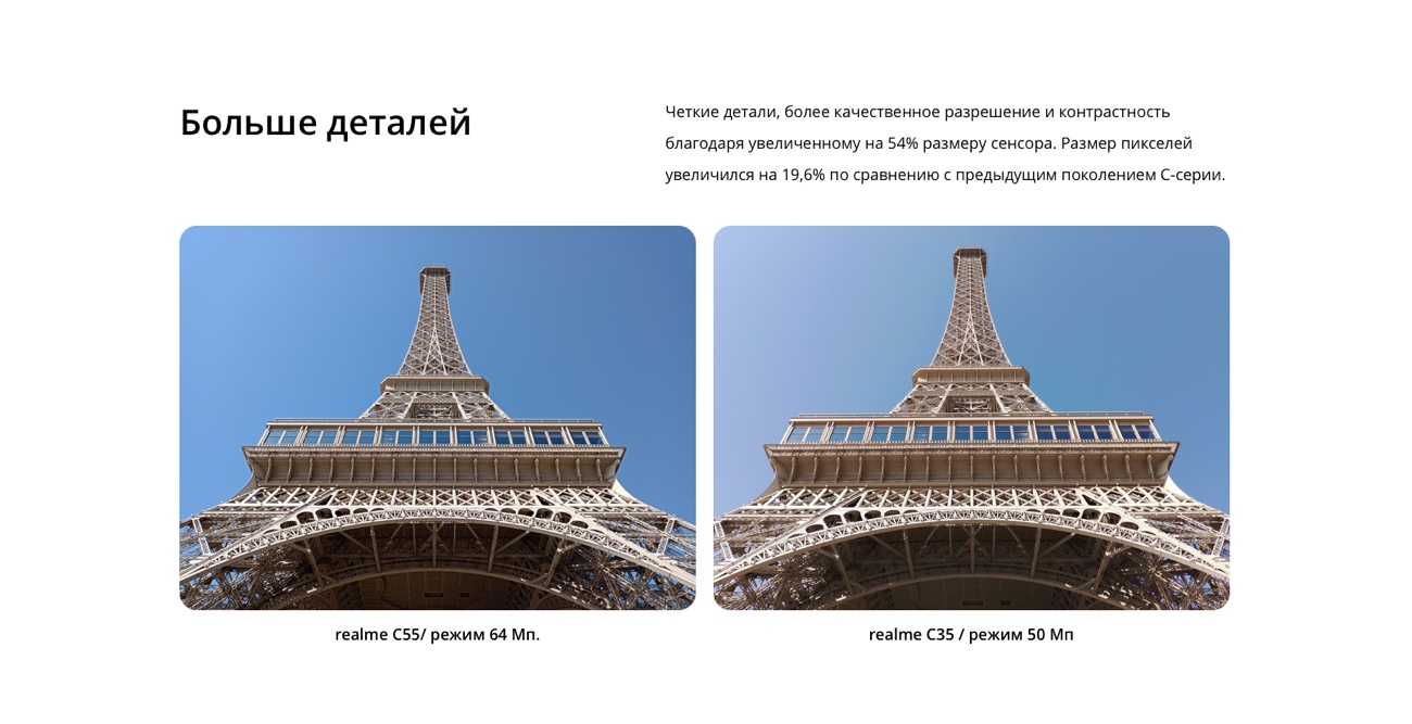 Realme C55 Realme C55