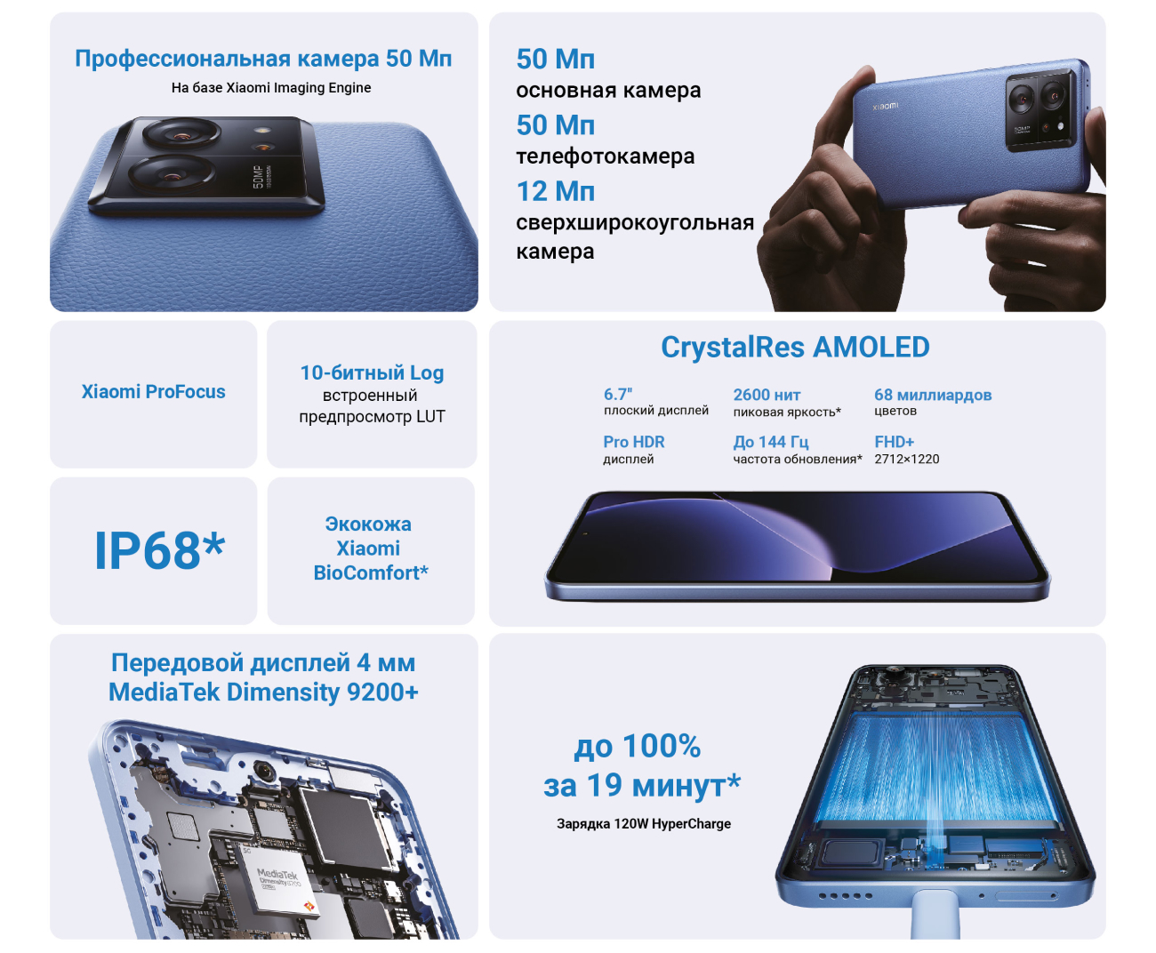 Xiaomi 13T Pro Xiaomi 13T Pro