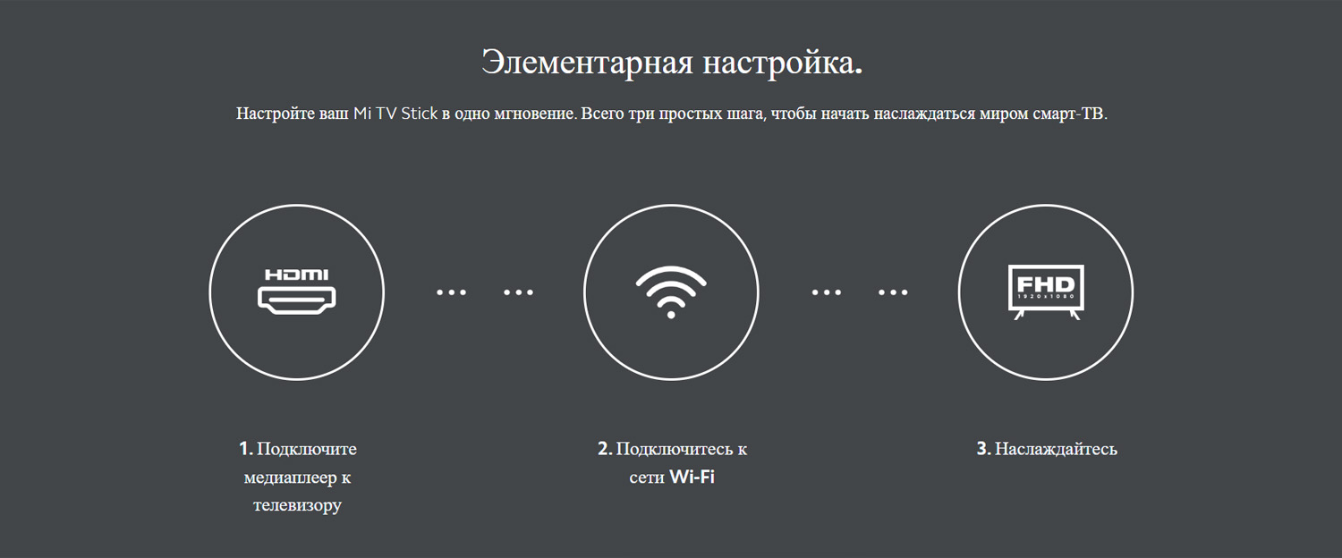 Mi TV Stick_3.jpg Mi TV Stick_3.jpg