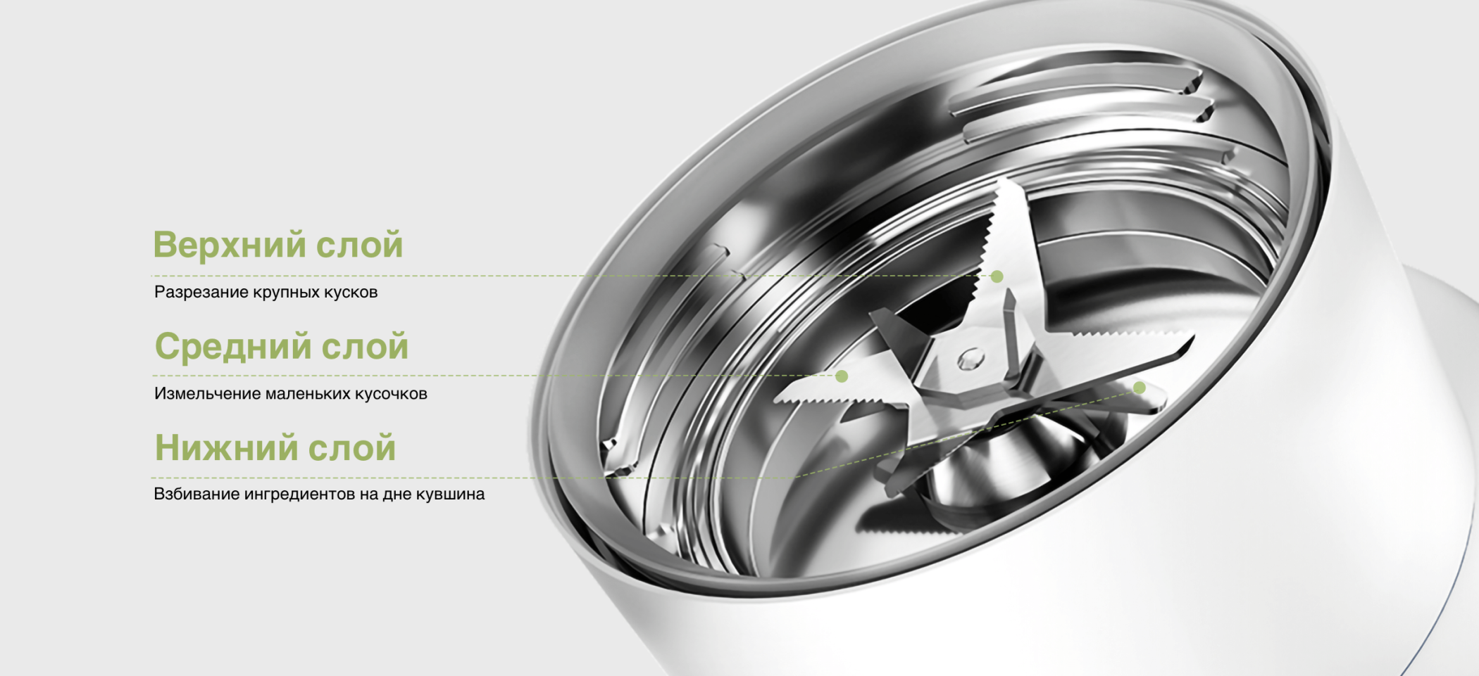 Xiaomi Smart Blender