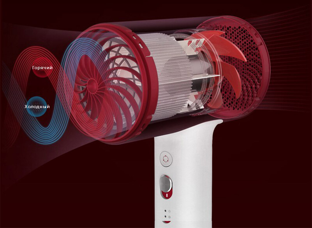 Фен для волос Soocas Anions Hair Dryer H5 Фен для волос Soocas Anions Hair Dryer H5
