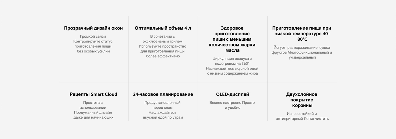 Xiaomi Smart Air Fryer Pro