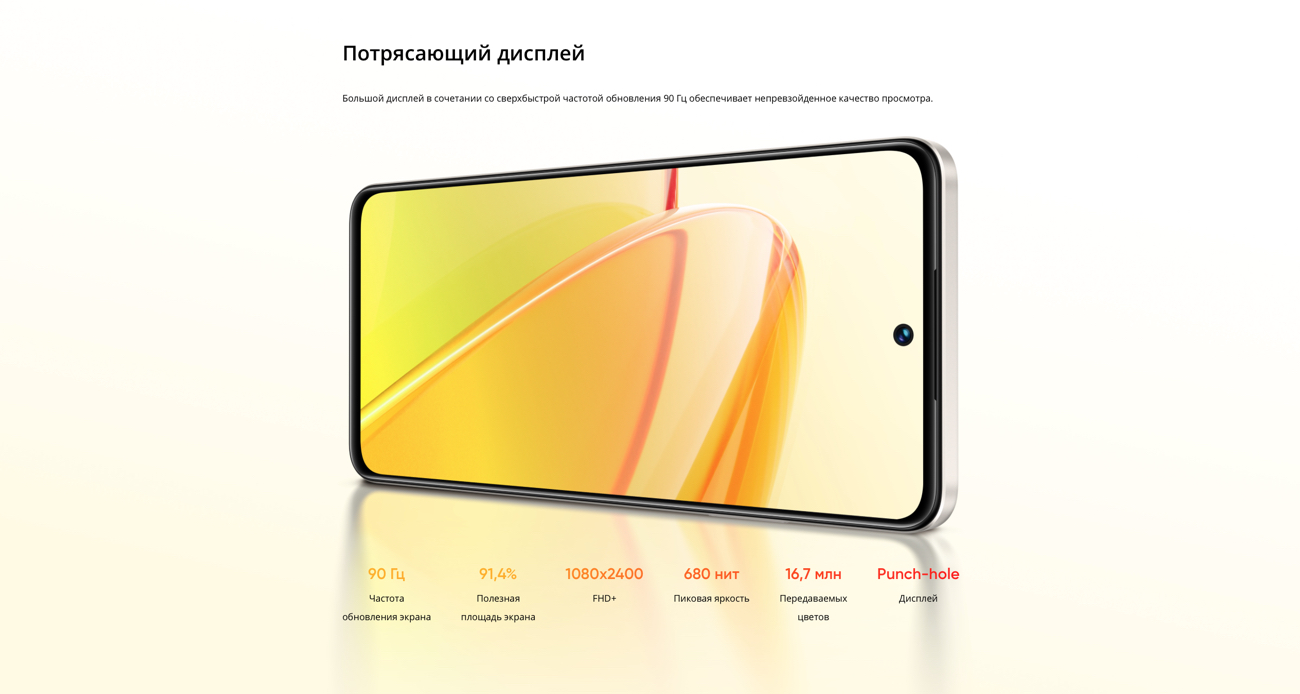 Realme C55 Realme C55