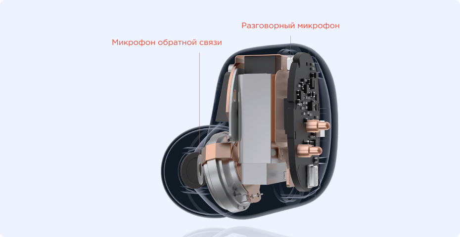 Xiaomi Redmi Buds 4 Xiaomi Redmi Buds 4