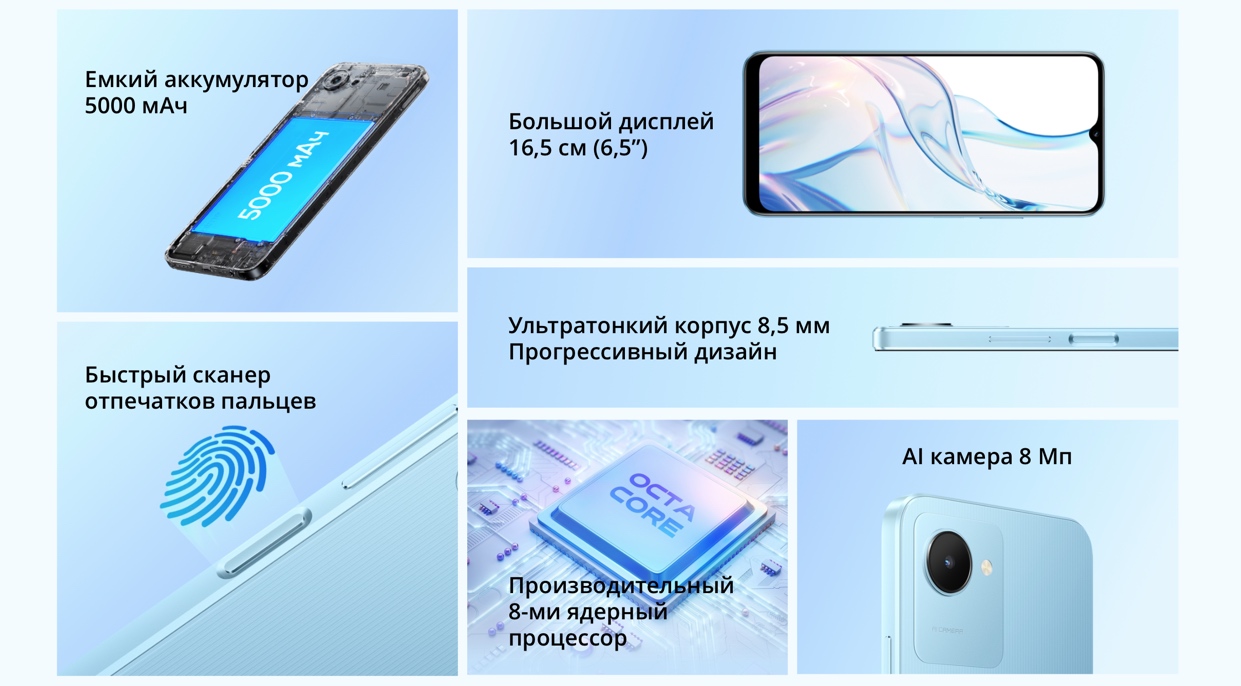 Смартфон Realme C30s Смартфон Realme C30s