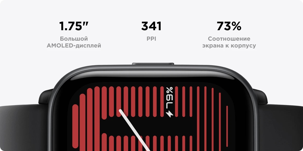 Amazfit Active_6.jpg
