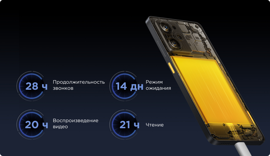 Смартфон Poco X5 pro