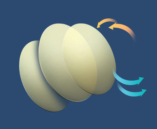 Очки детские компьютерные Xiaomi Mi Children’s Computer Glasses