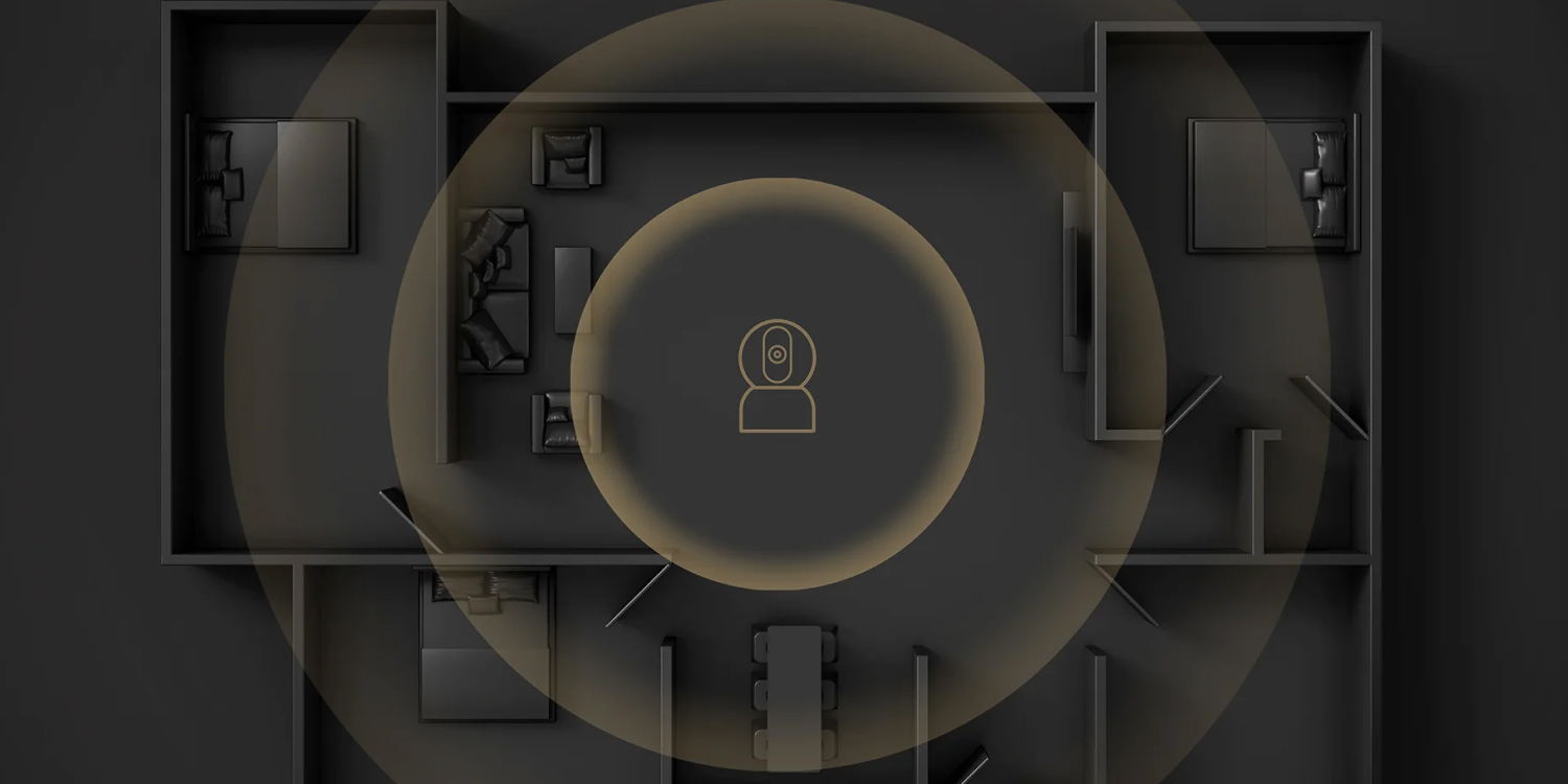 Xiaomi Smart Camera C500